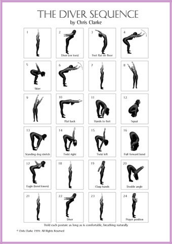 Diver sequence